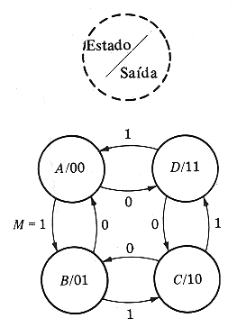 fig12