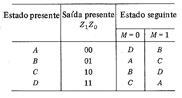 fig13