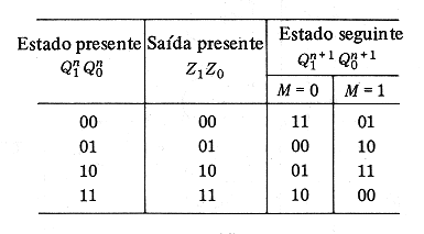 fig15