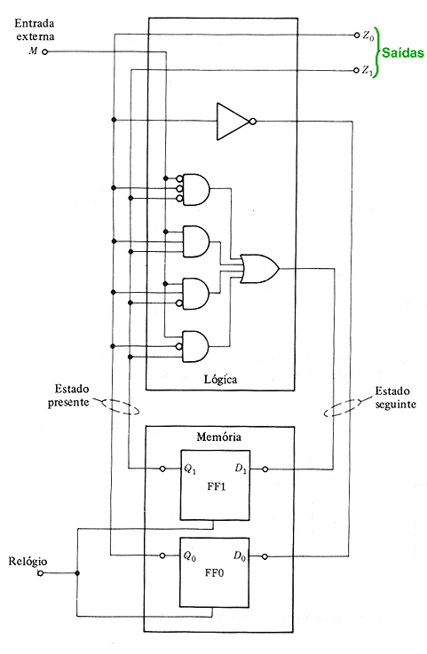 fig18