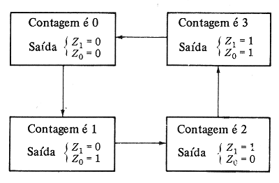 fig1