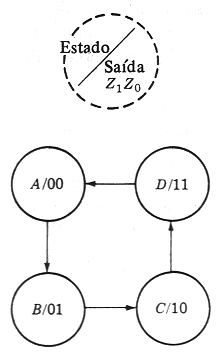 fig2