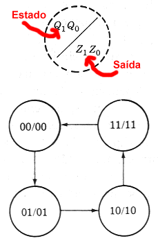 fig3