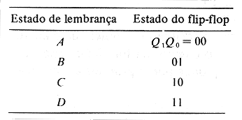 fig4