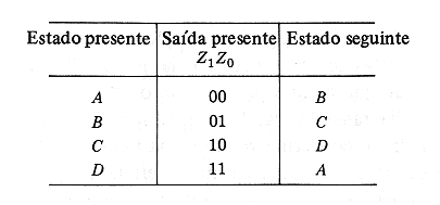 fig5