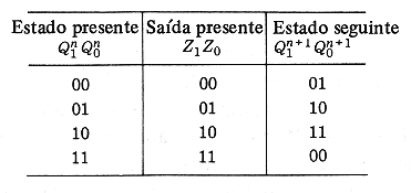 fig6
