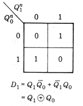 fig7