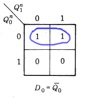 fig8