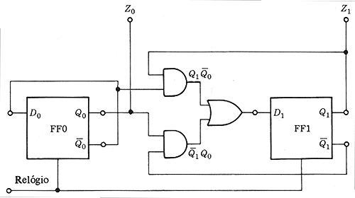 fig9