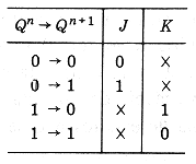 fig10
