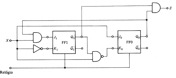 fig11