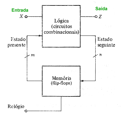 fig1