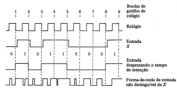 fig2