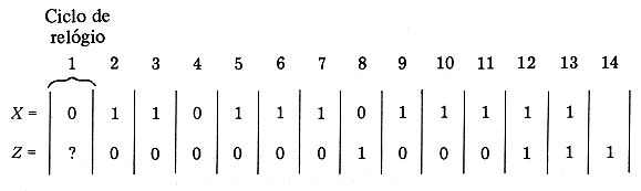 fig3