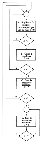 fig4
