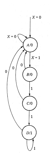 fig4a