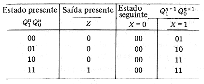 fig7