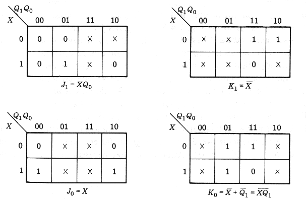 fig8