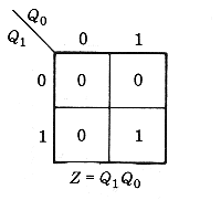 fig9