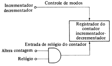 fig5