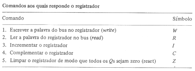 fig9
