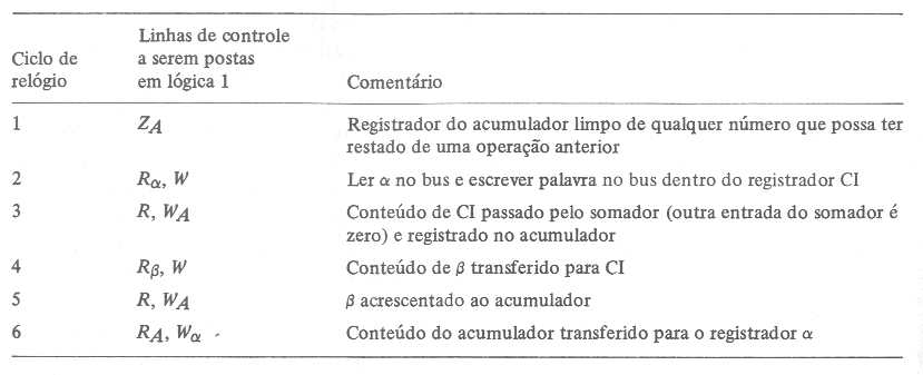 fig2