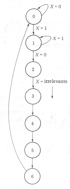 fig4