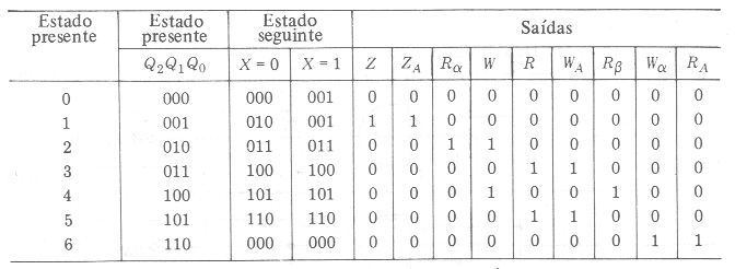 fig5