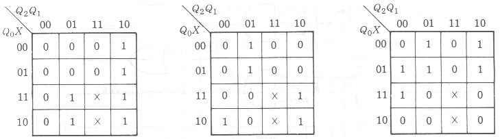 fig6