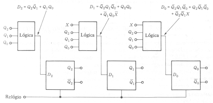 fig7