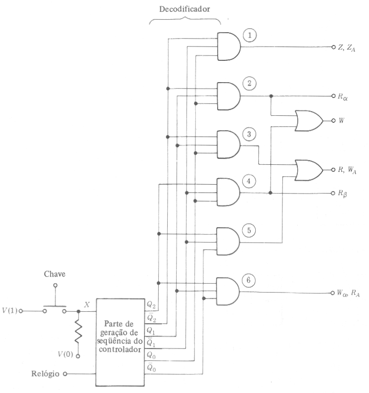 fig8
