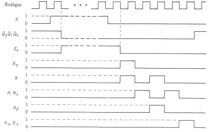 fig9