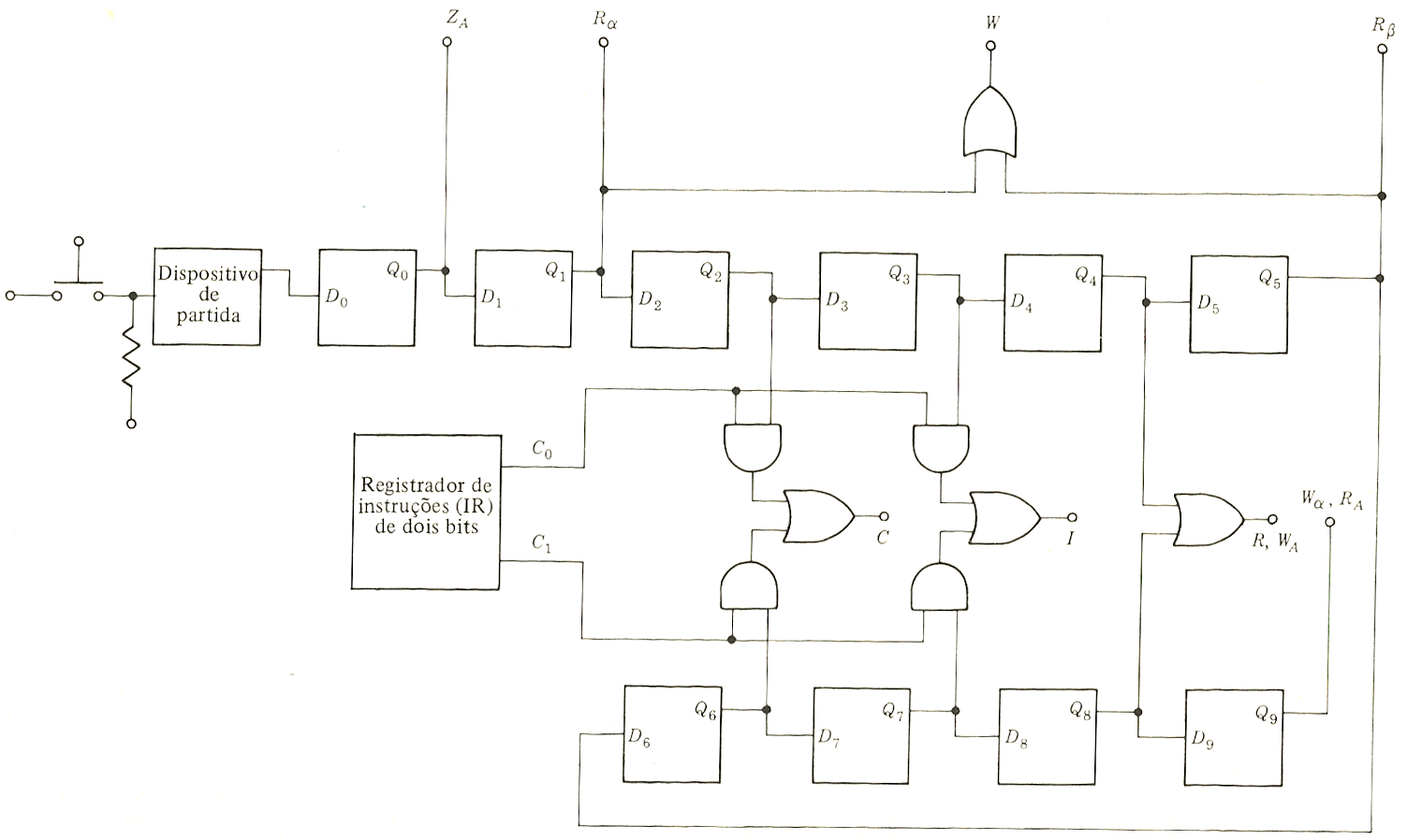 fig10