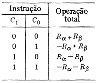 fig11