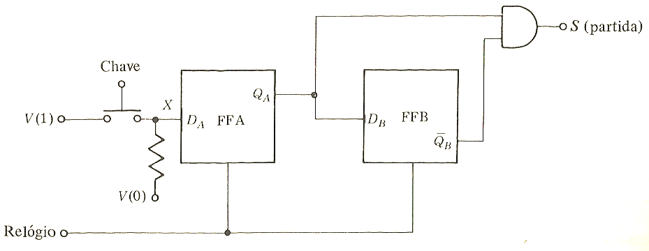 fig1