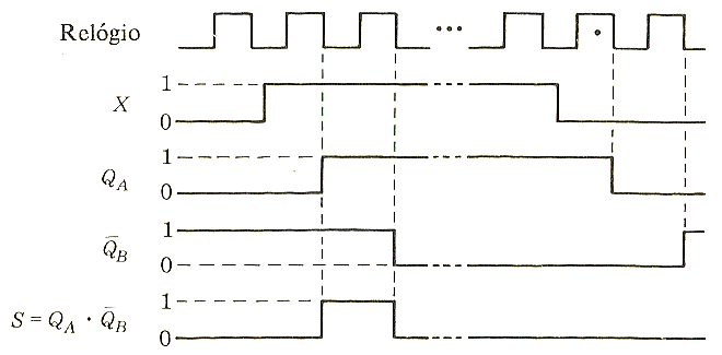 fig2