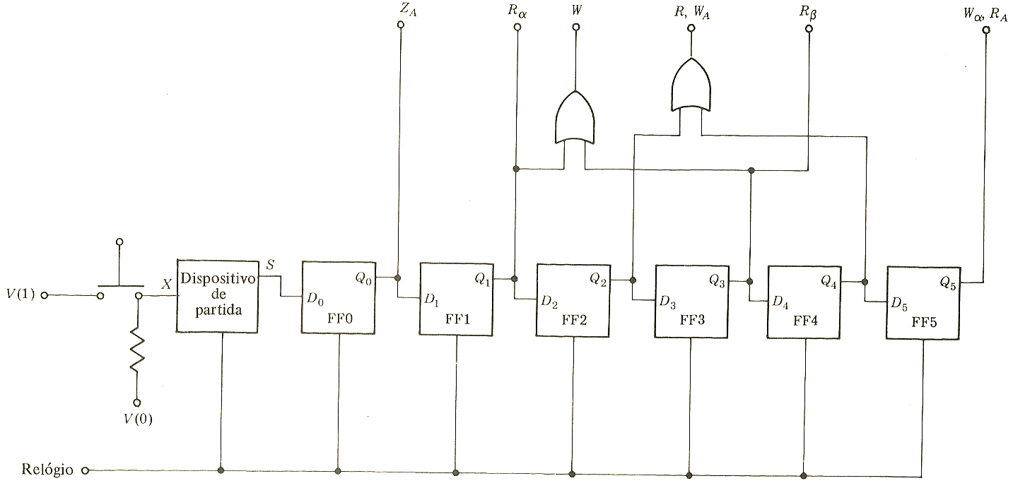 fig3
