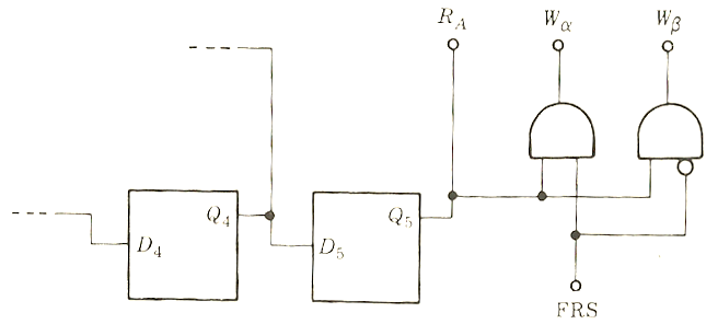 fig4