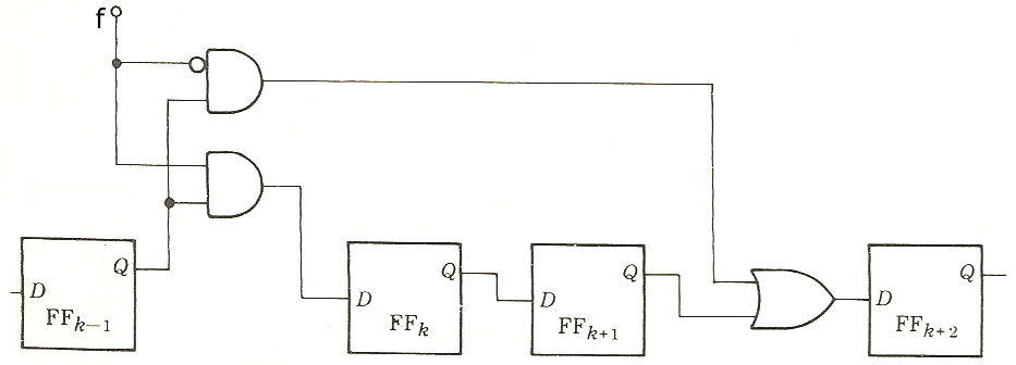 fig7