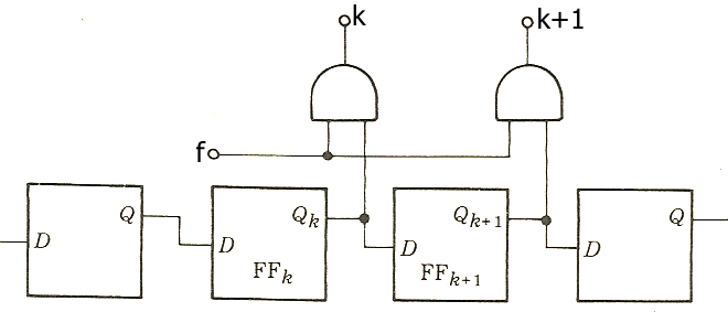 fig8