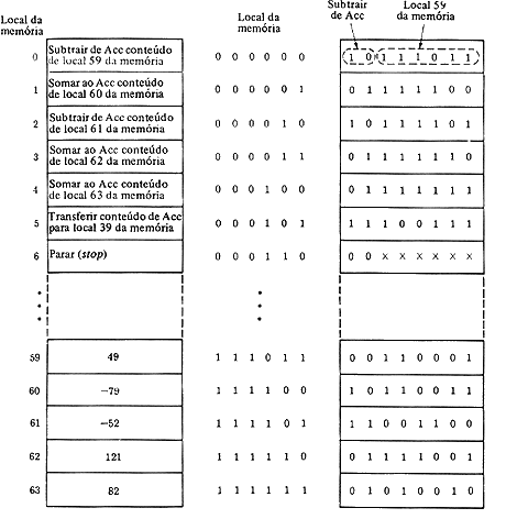 fig3