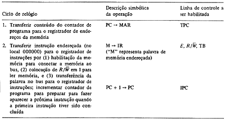 fig4