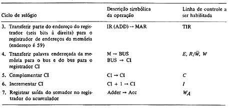 fig5