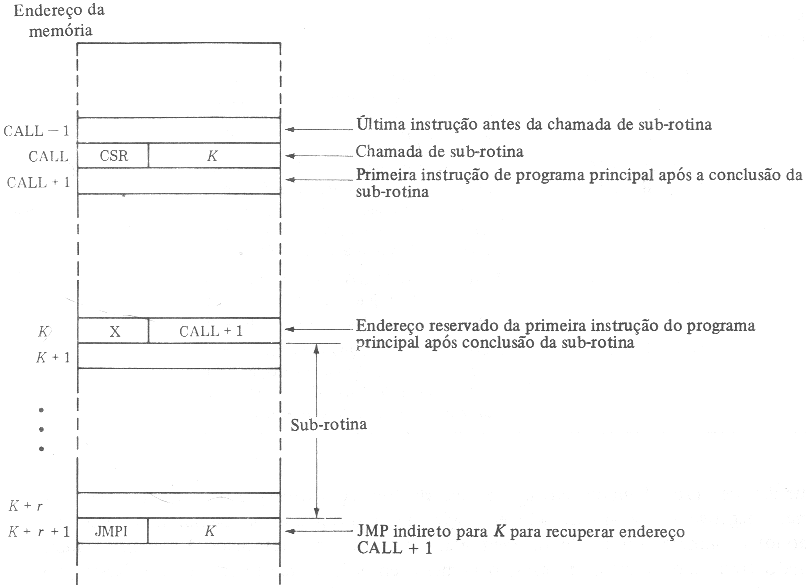 fig11