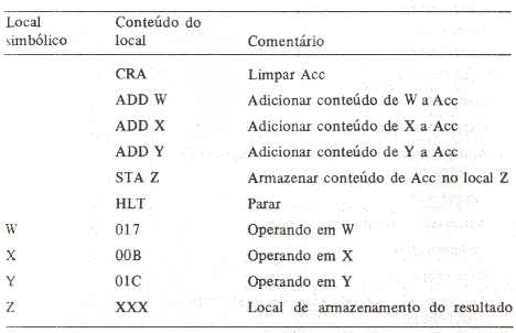 fig15