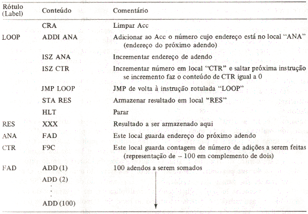 fig16