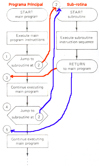 fig17