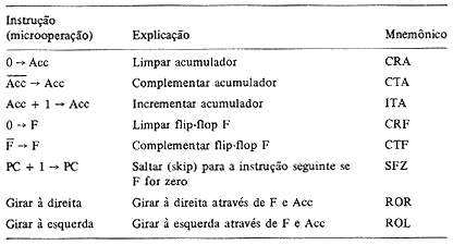 fig4
