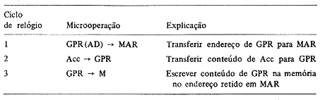 fig8
