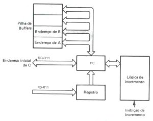 fig10